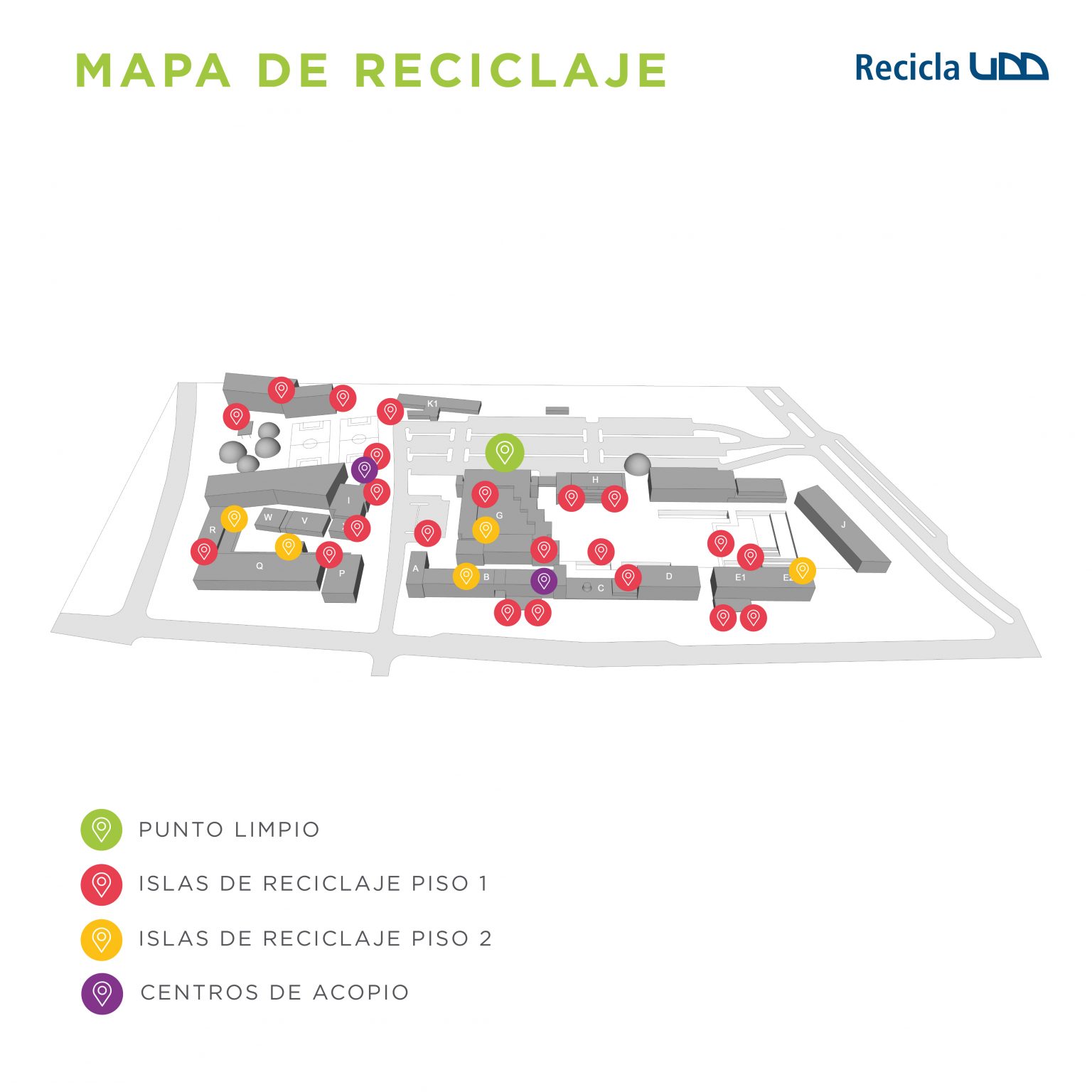 C Mo Funciona El Sistema De Reciclaje Udd Udd Sustentable