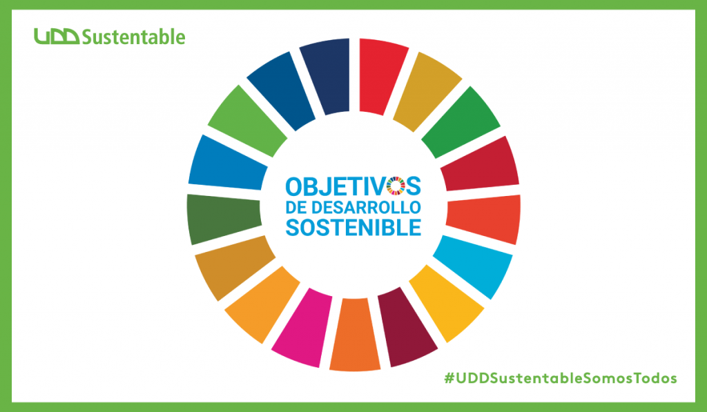Imagen de los 17 ODS. Círculo dividido en 17 partes de distintos colores, sobre fondo blanco, con el logo de UDD Sustentable.