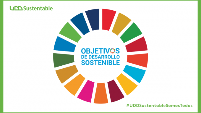 Imagen 17 ODS círculo dividido en 17 partes, sobre fondo blanco, con el logo de UDD Sustentable.